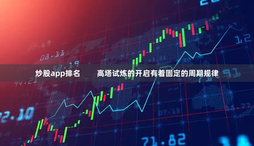 炒股app排名        高塔试炼的开启有着固定的周期规律